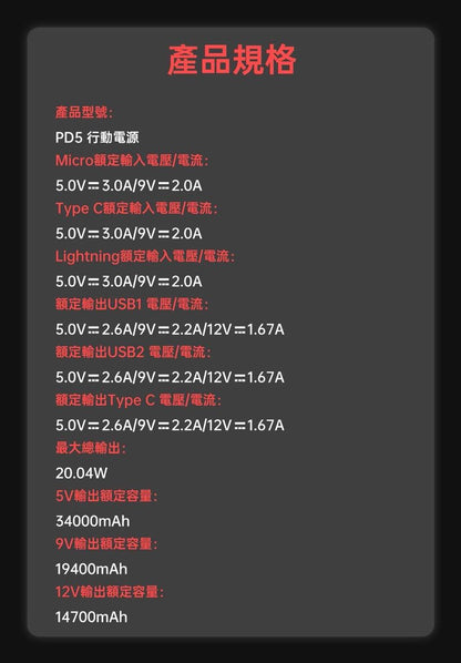 HANG｜PD5 液晶顯示PD+QC20W雙向快充行動電源 65000mAh