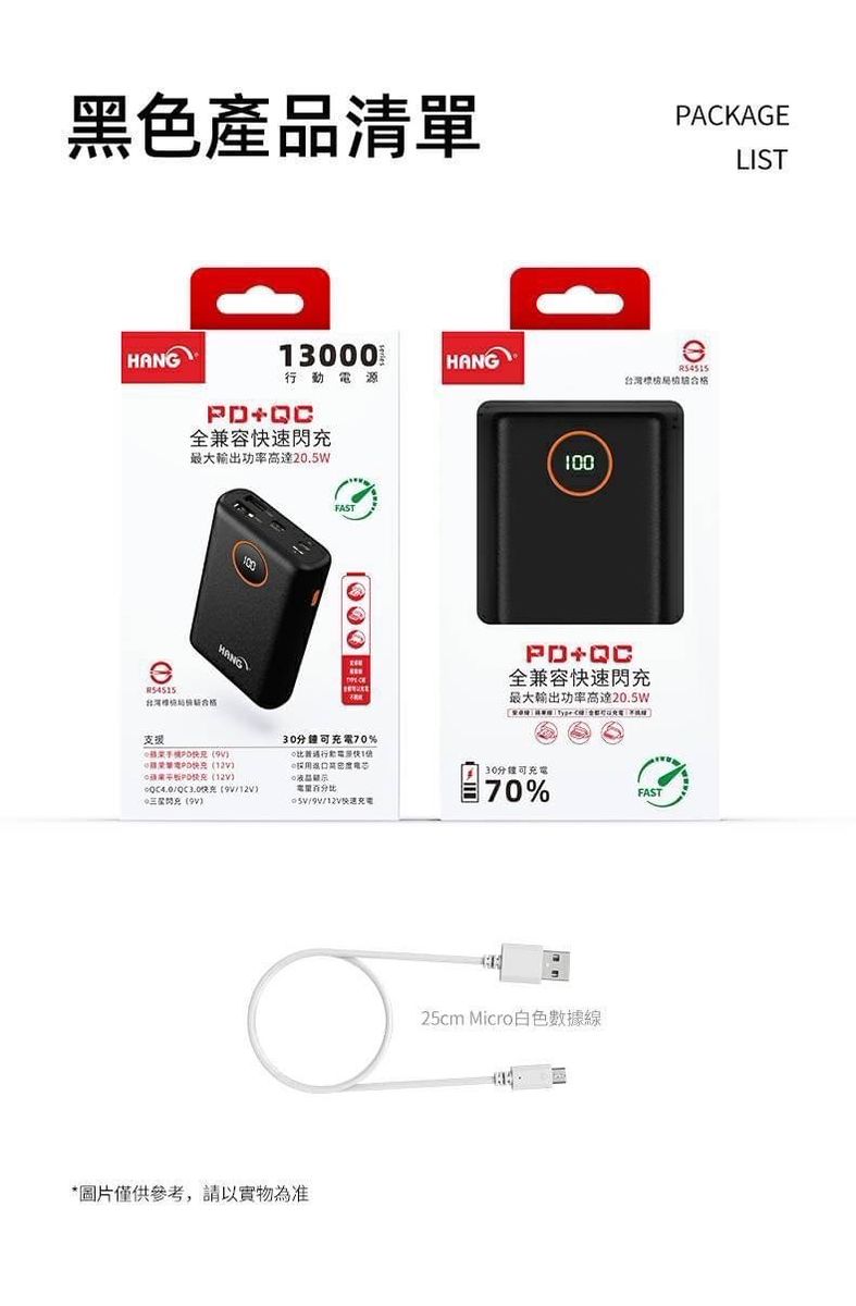 HANG｜PD2 液晶快充行動電源 10000mAh