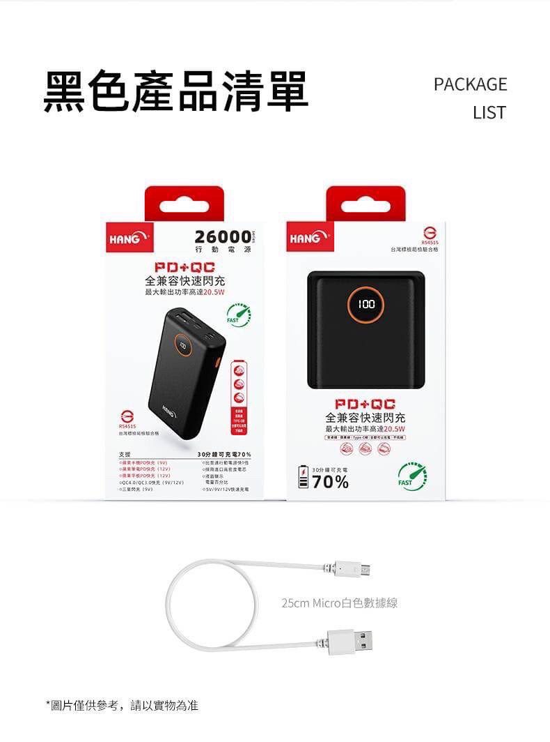 HANG｜PD3 液晶快充行動電源 26000mAh PD+QC全兼容