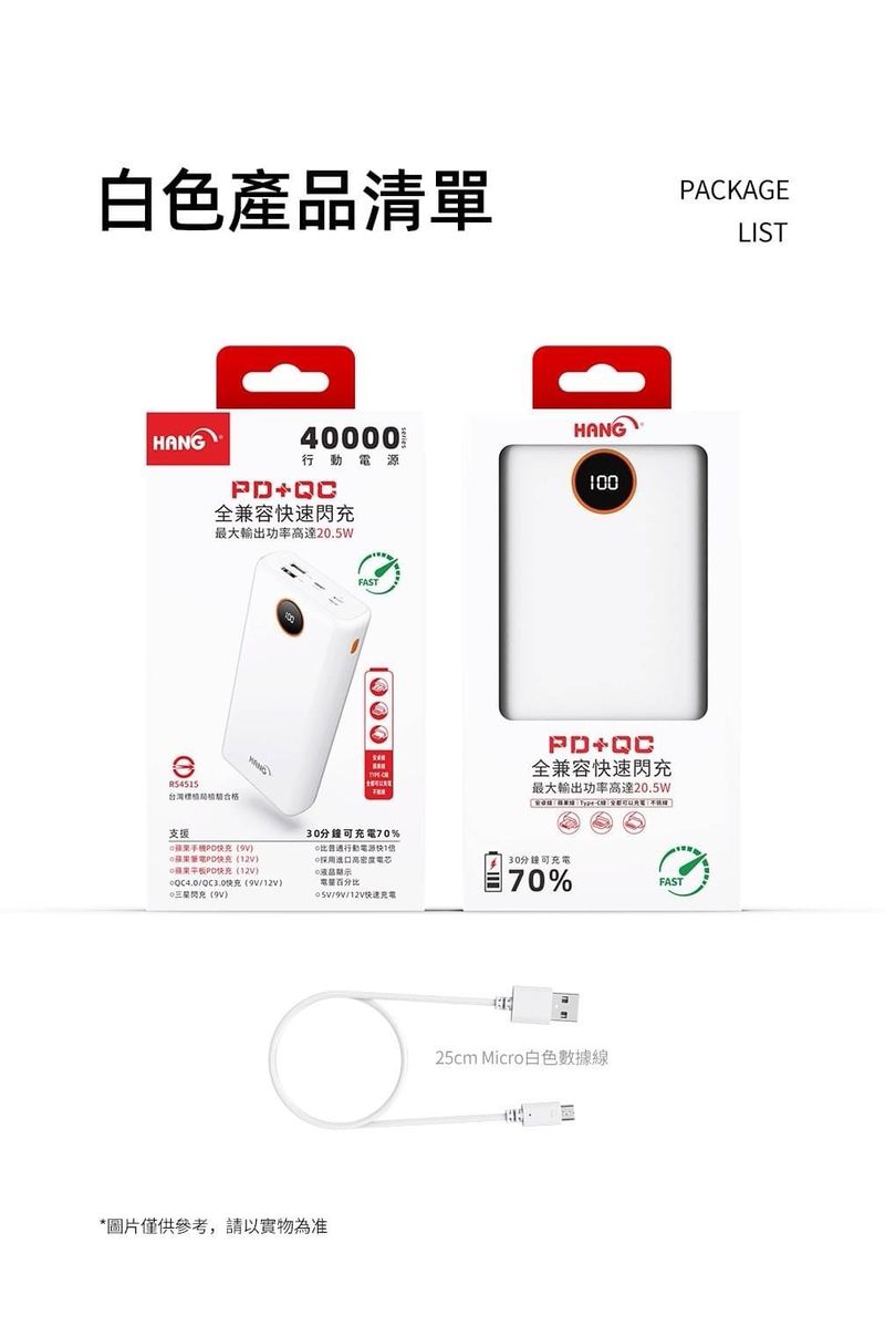 HANG｜PD4 液晶快充行動電源 40000mAh