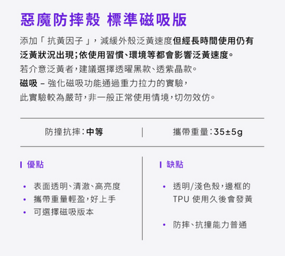 DEVILCASE惡魔盾｜惡魔防摔殼 / 標準磁吸款