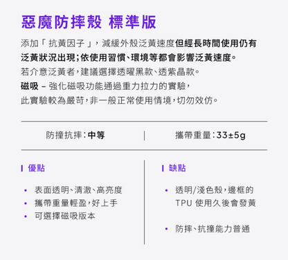 DEVILCASE惡魔盾｜惡魔防摔殼 / 標準版