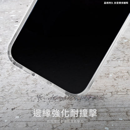 DAPAD｜晶透持久保護殼/德國拜耳延緩黃化原料
