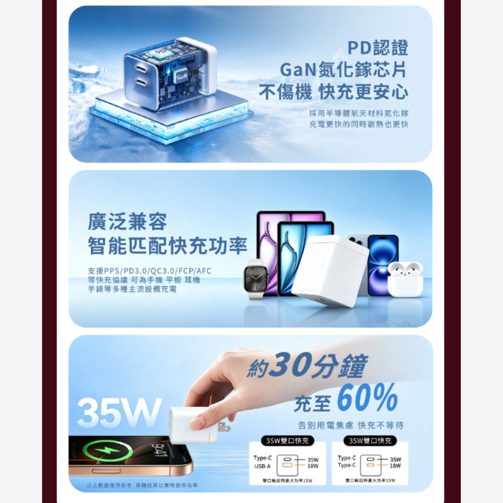 VOORCA｜35W迷你型氮化鎵充電器