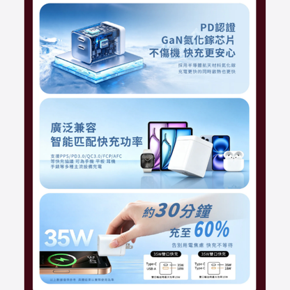 VOORCA｜35W迷你型氮化鎵充電器