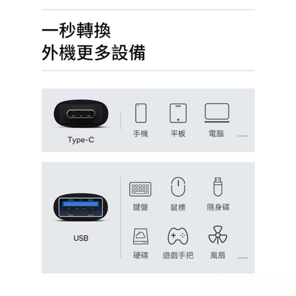 baseus｜精巧系列轉接頭USB ↔ Type-C 一秒轉接雙版本可選