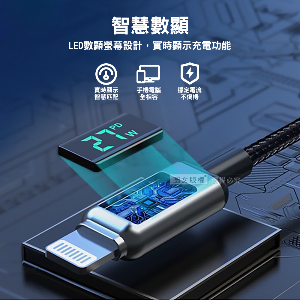 VOORCA｜100W電流顯示數據傳輸充電線
