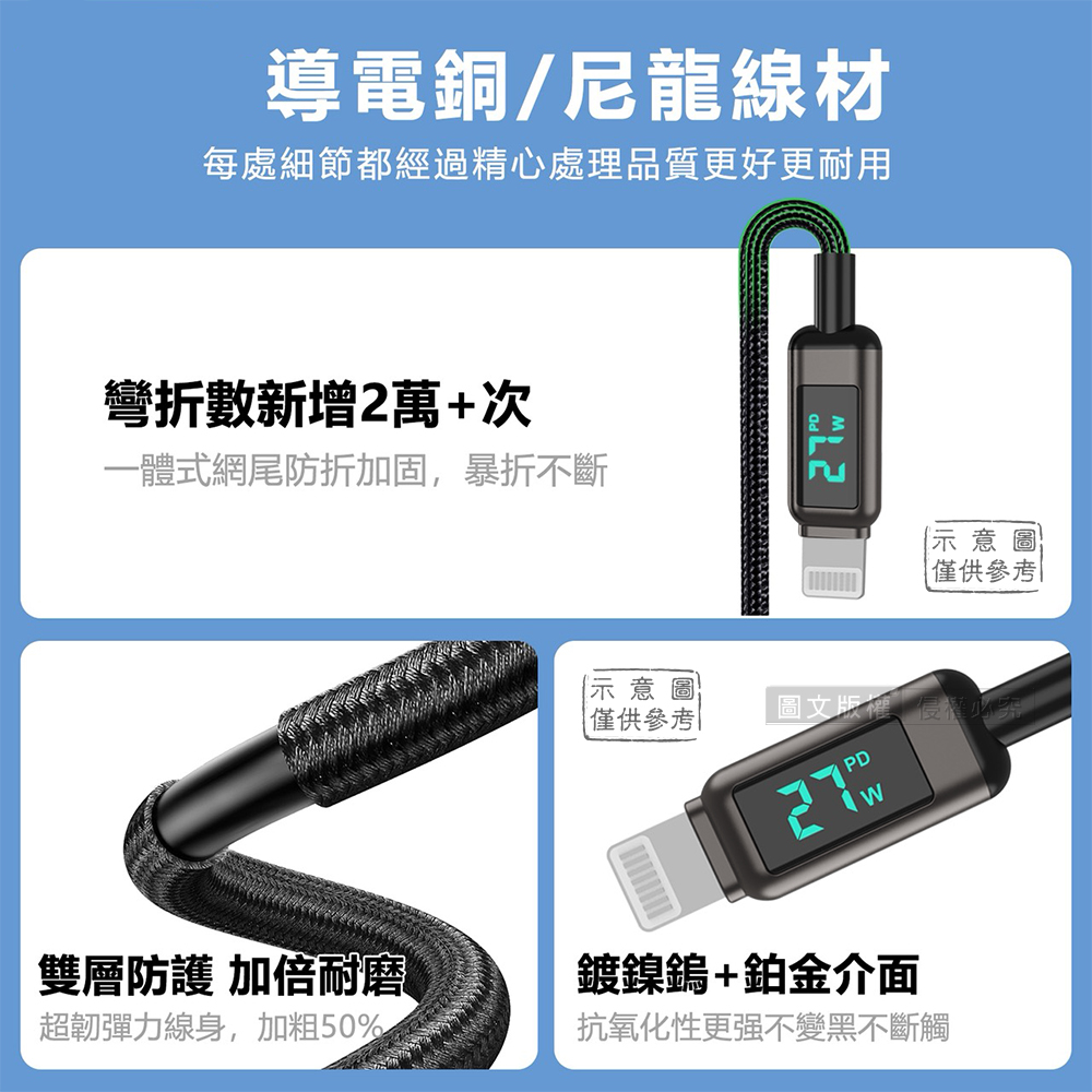 VOORCA｜100W電流顯示數據傳輸充電線