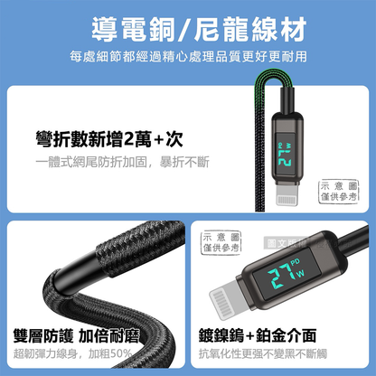 VOORCA｜100W電流顯示數據傳輸充電線