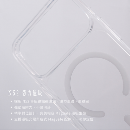 MR.COQ｜晶透強力磁吸殼