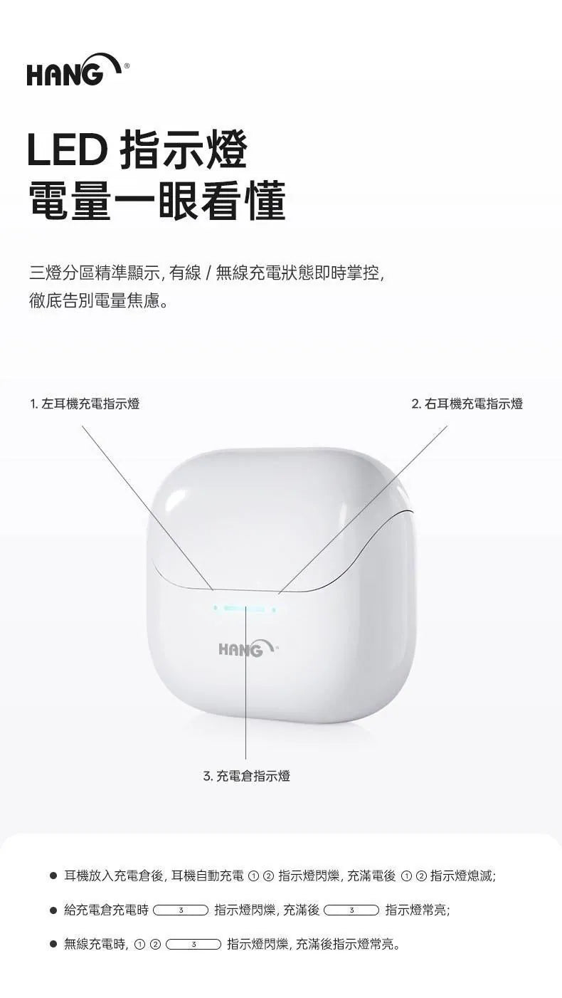 HANG｜W02無線智能觸控藍牙耳機