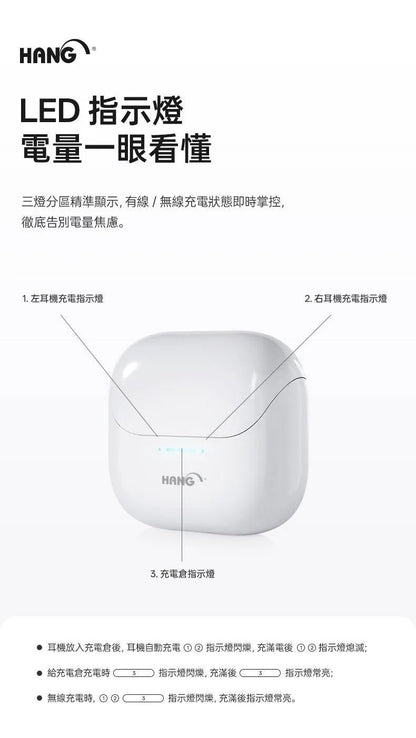 HANG｜W02無線智能觸控藍牙耳機