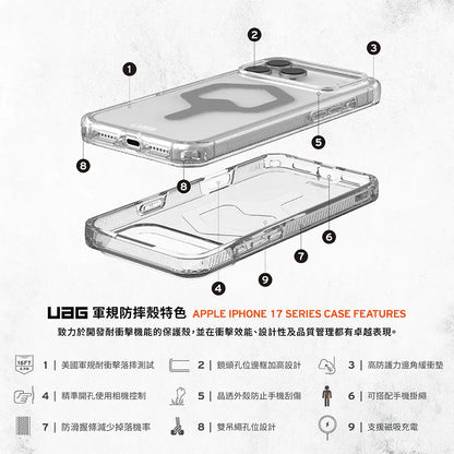 UAG｜磁吸耐衝擊全透保護殼