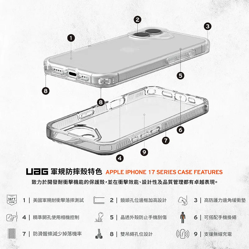 UAG｜耐衝擊全透保護殼