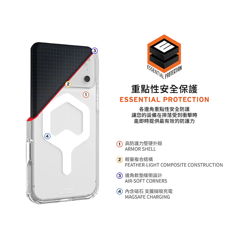UAG｜磁吸耐衝擊全透保護殼