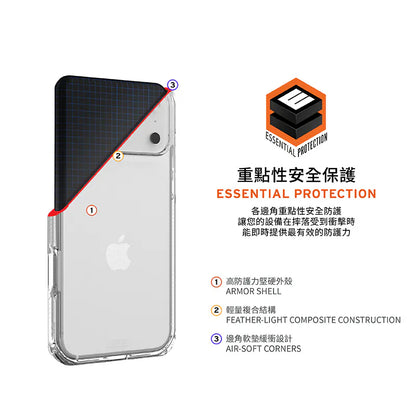 UAG｜耐衝擊全透保護殼