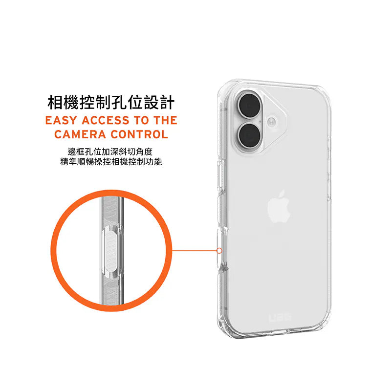 UAG｜耐衝擊全透保護殼
