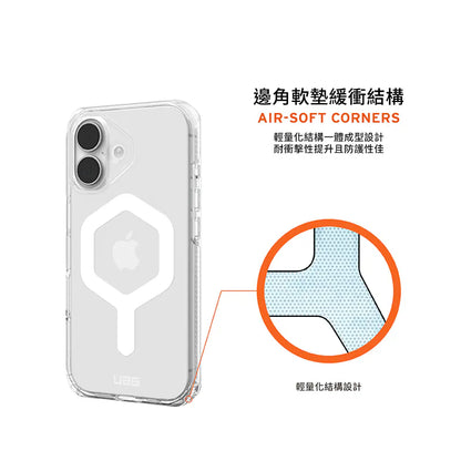 UAG｜磁吸耐衝擊全透保護殼