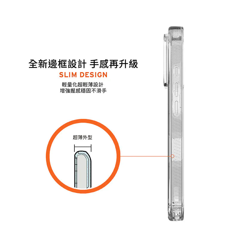 UAG｜耐衝擊全透保護殼
