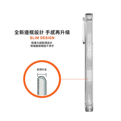 UAG｜耐衝擊全透保護殼