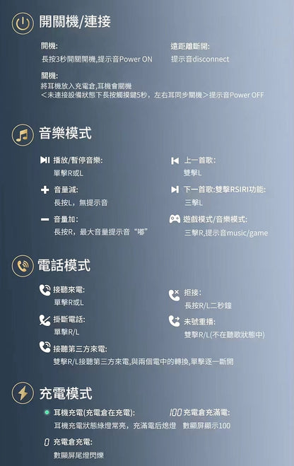AWEI｜T80 OWS開放式空氣傳導真藍牙耳機