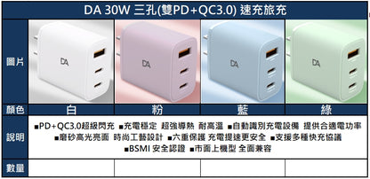 DA｜K27 三孔快速旅充 雙 PD + QC3.0 30W