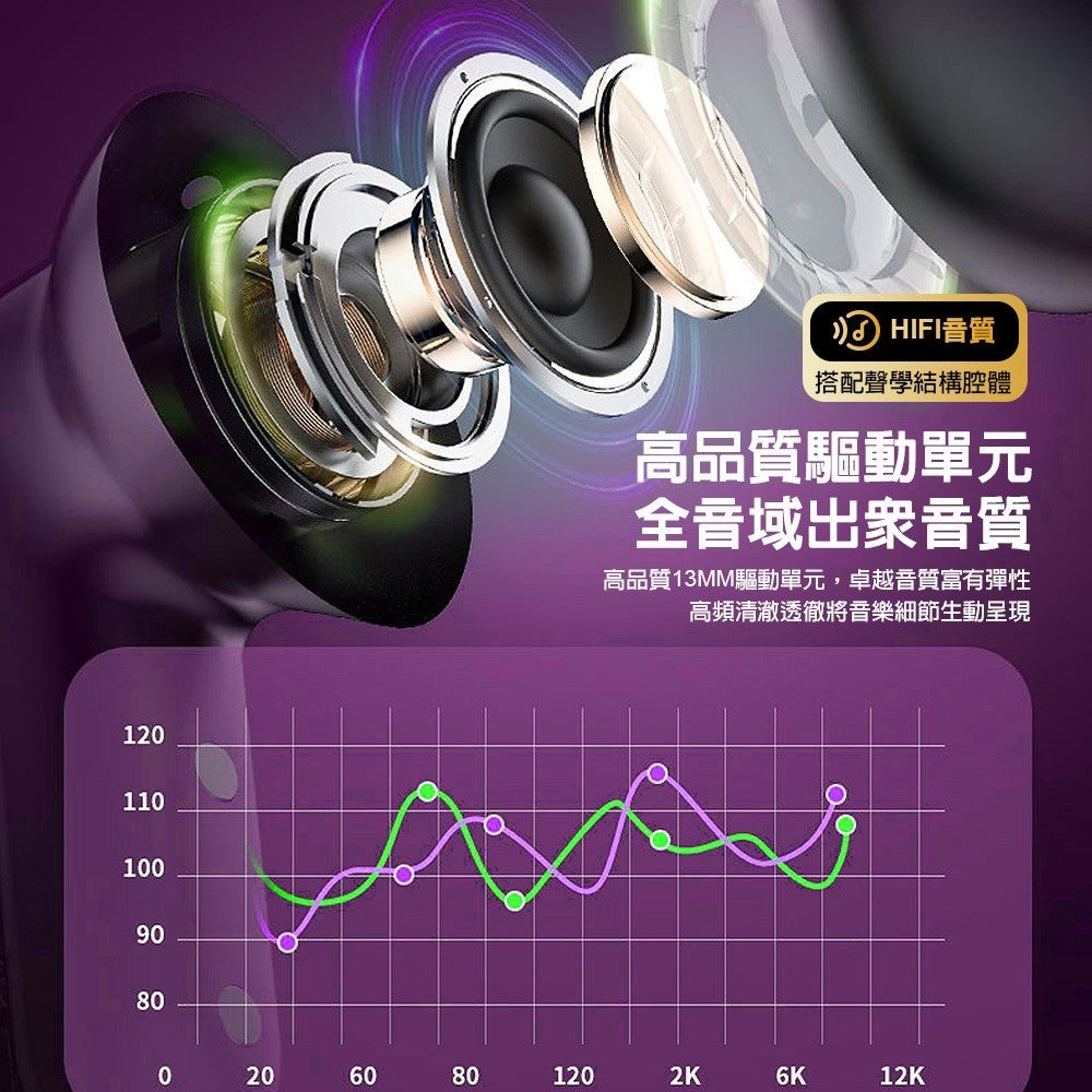 DA｜ANC DABT10 螢幕觸控藍牙耳機
