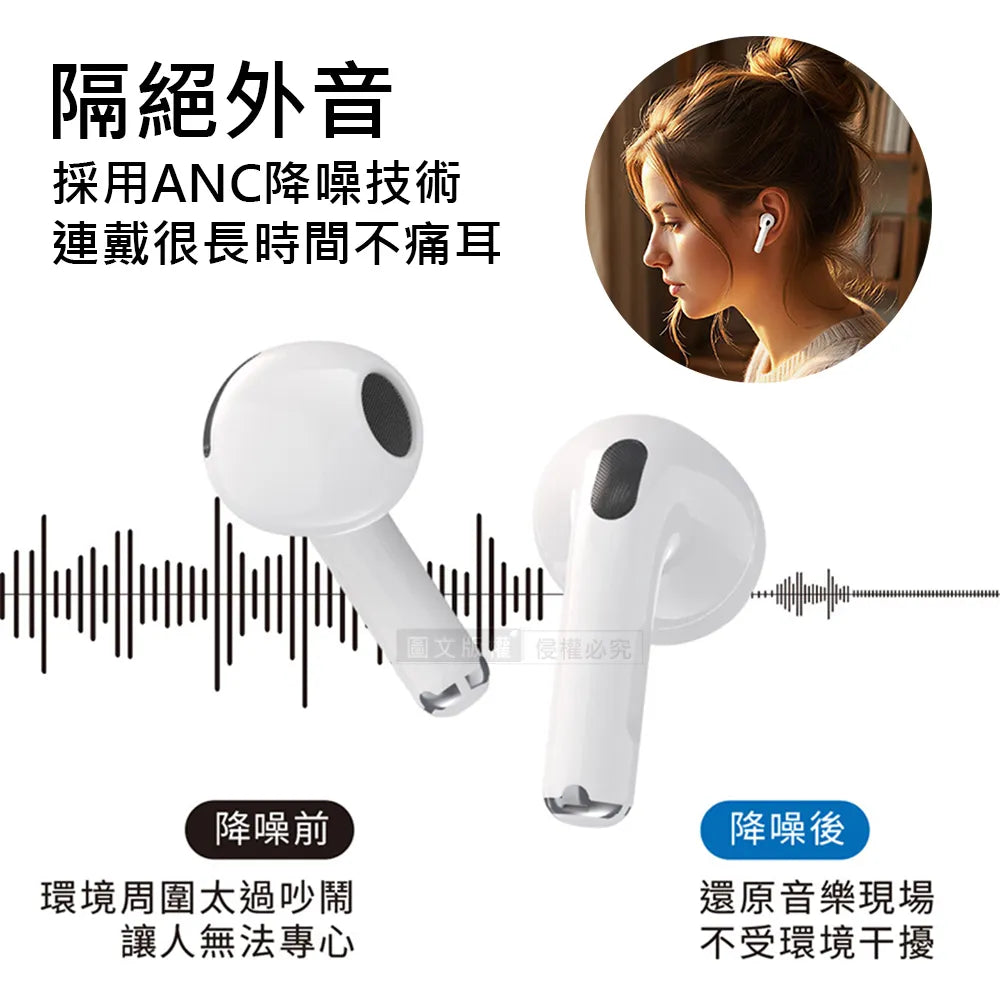 VOORCA｜T116Ai 主動降噪藍牙耳機