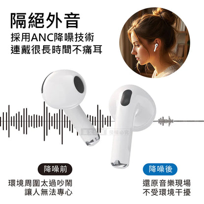 VOORCA｜T116Ai 主動降噪藍牙耳機