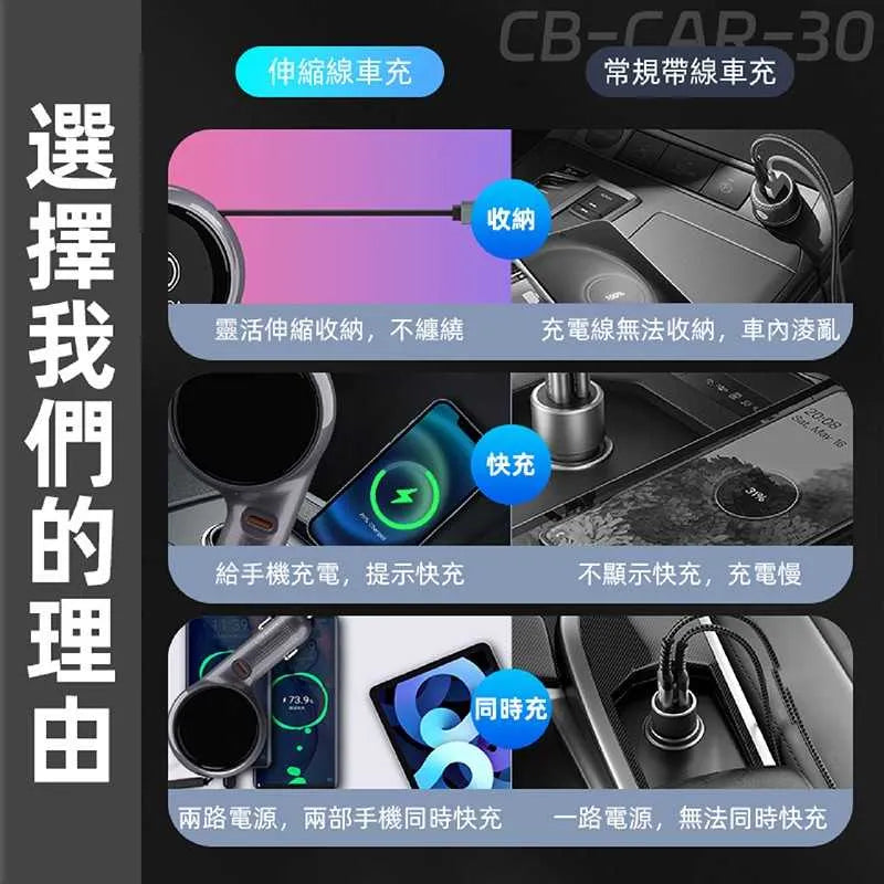 VOORCA｜CB-CAR-30 30W 帶伸縮線車充