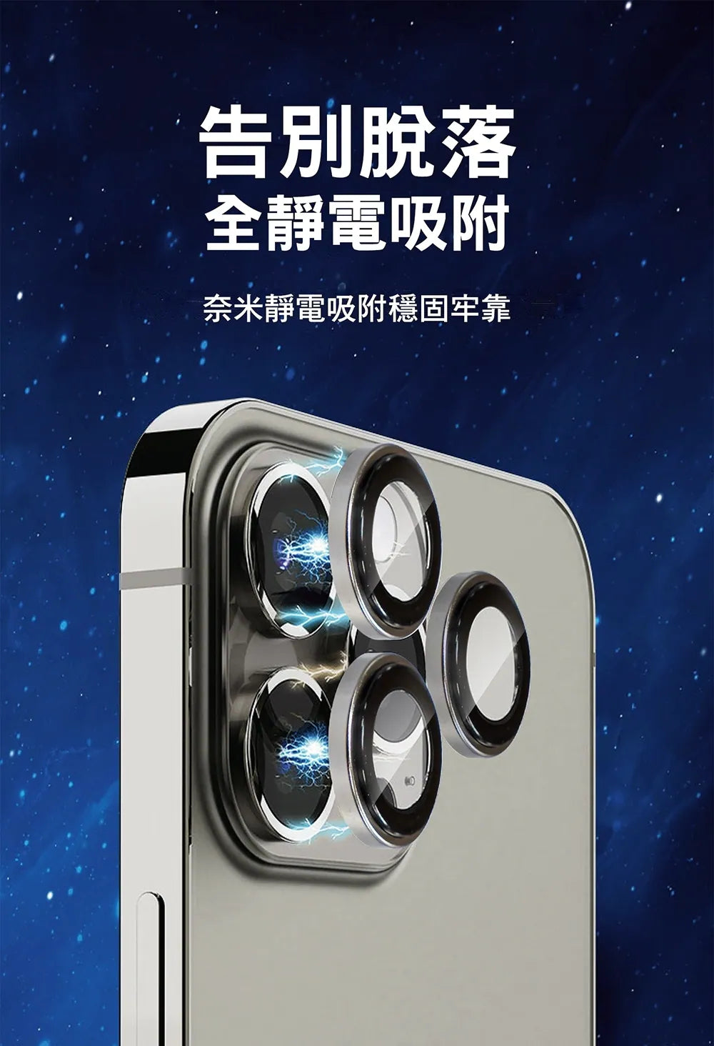 X-ONE｜藍寶石玻璃鏡頭貼