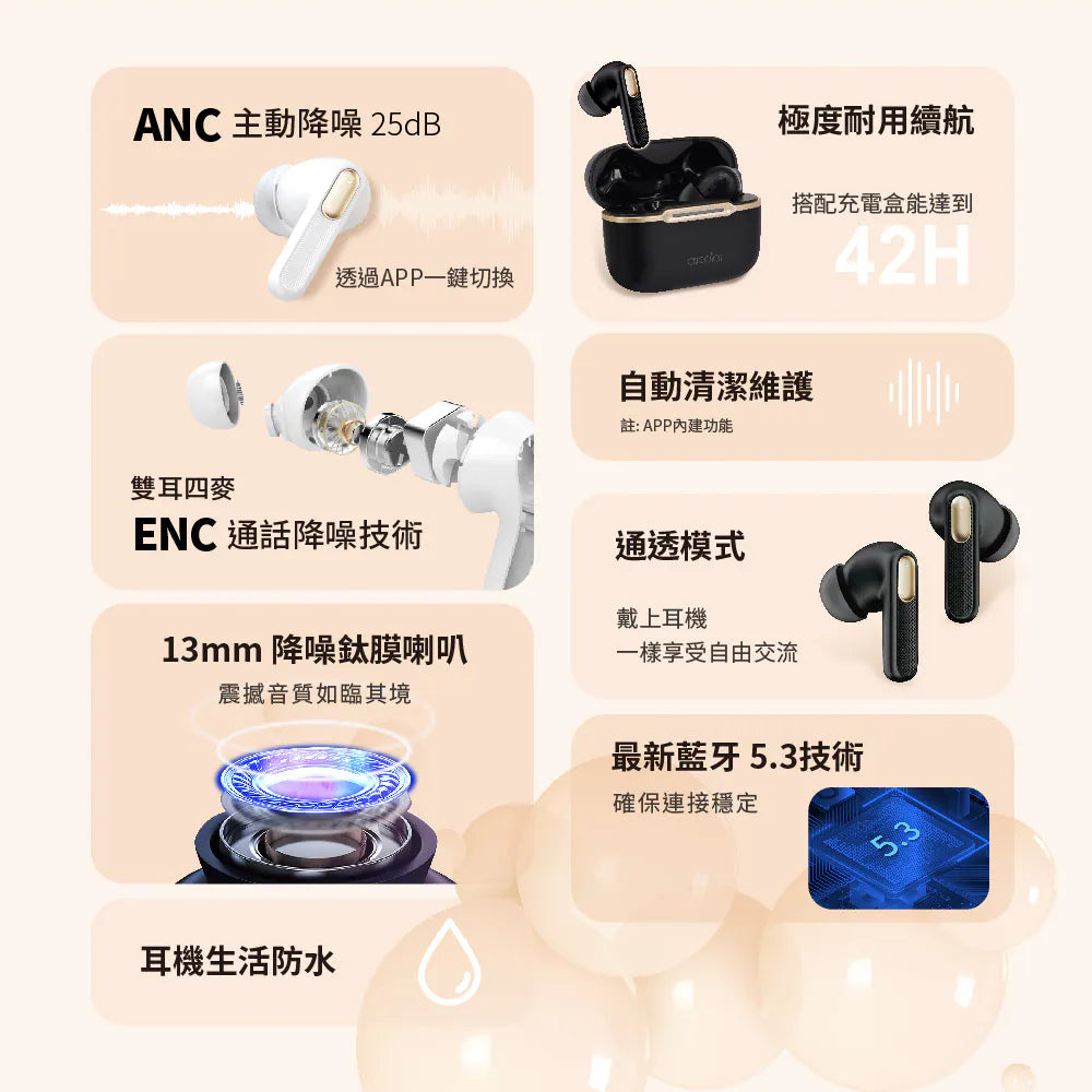 aircolor｜Pure Air ANC 真無線藍牙耳機
